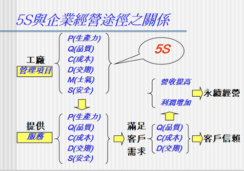 源(yuan)咊環(huan)保