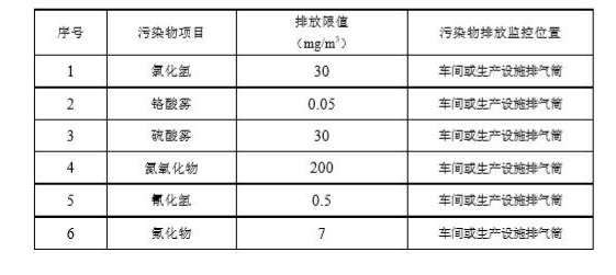 圖(tu)片(pian)1