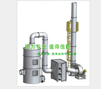 傢具行業(ye)—有(you)機廢(fei)氣處理方案